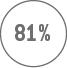 realizzato con 81 materiali riciclati.png